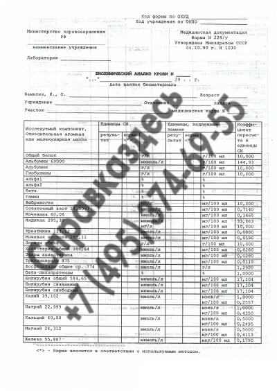 биохимический анализ крови бланк